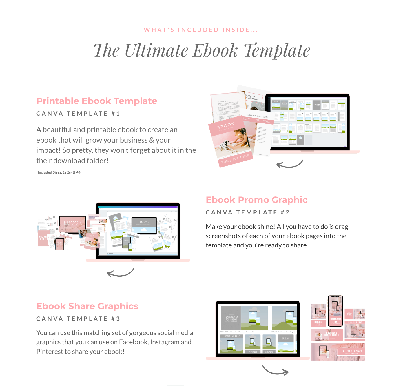 The Ultimate Ebook Template