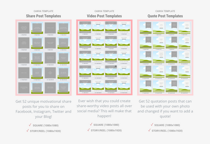 The Ultimate Social Media Template