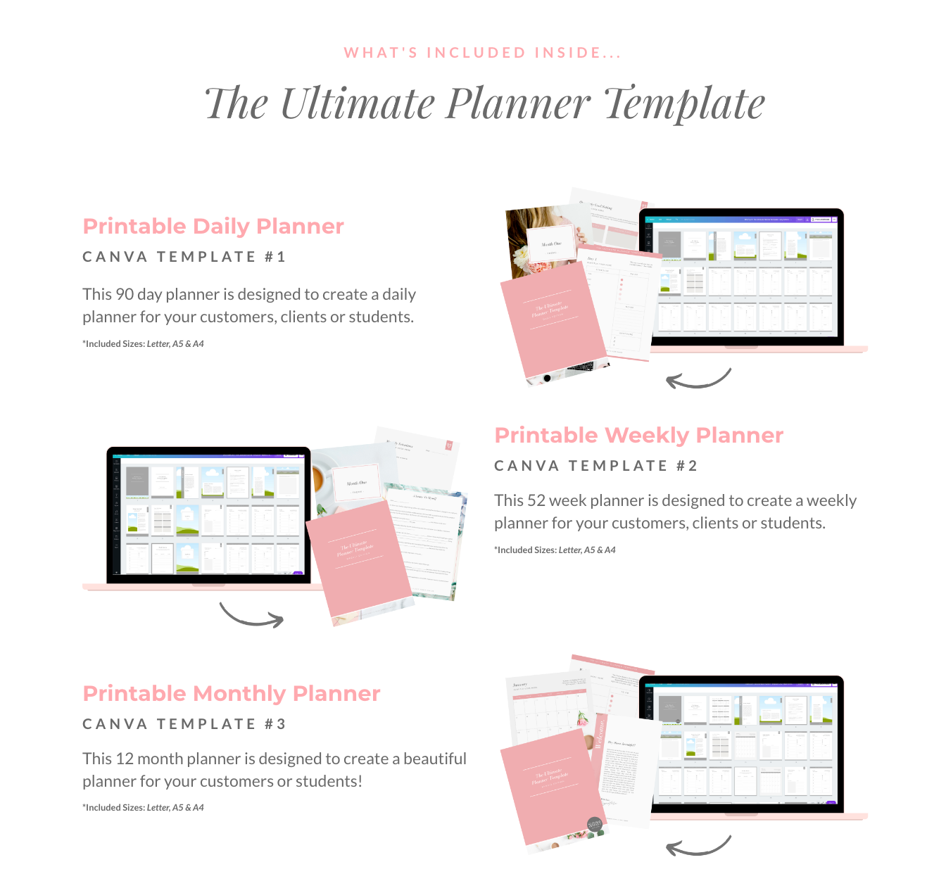 The Ultimate Planner Template