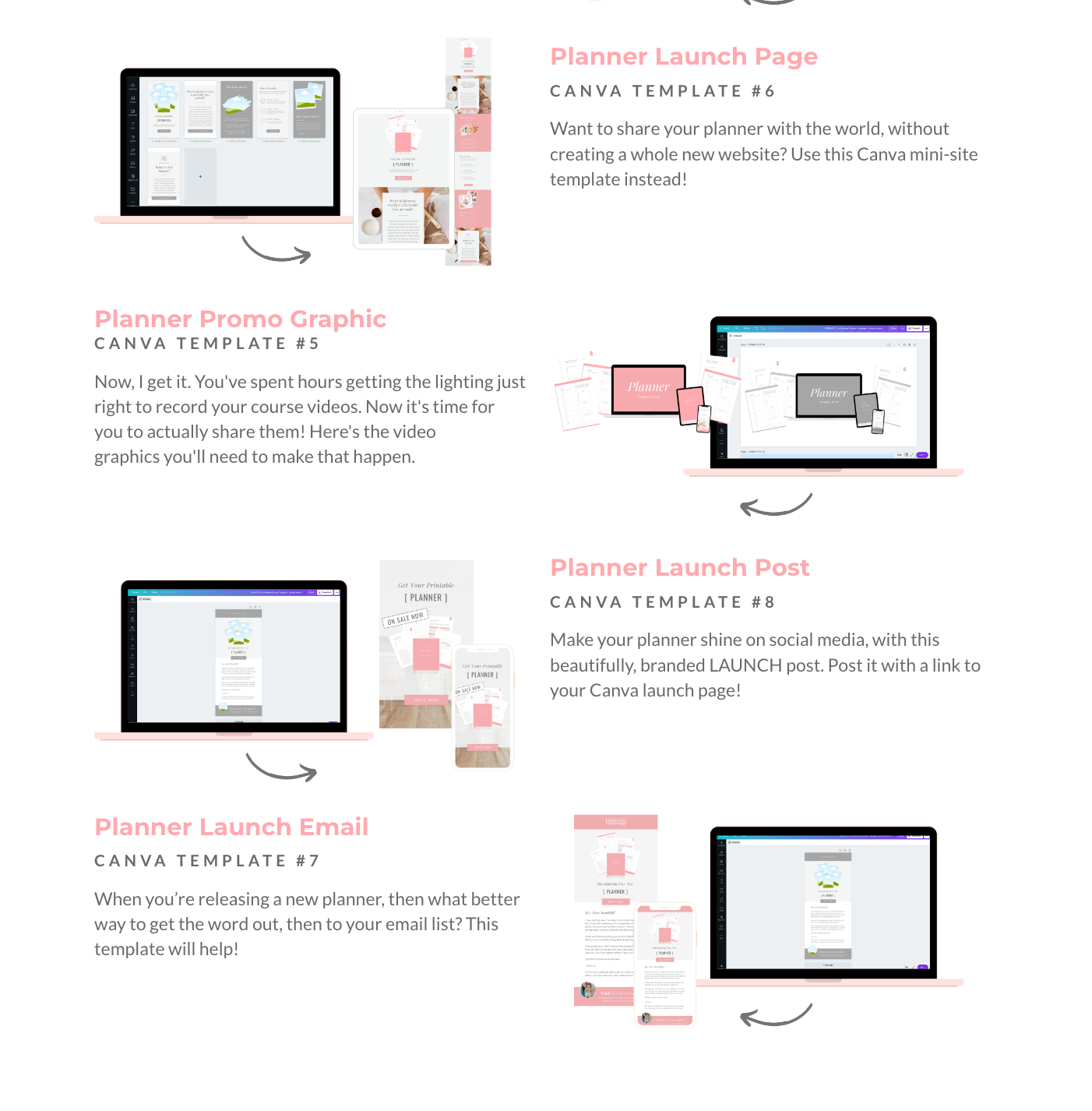 The Ultimate Planner Template